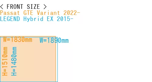 #Passat GTE Variant 2022- + LEGEND Hybrid EX 2015-